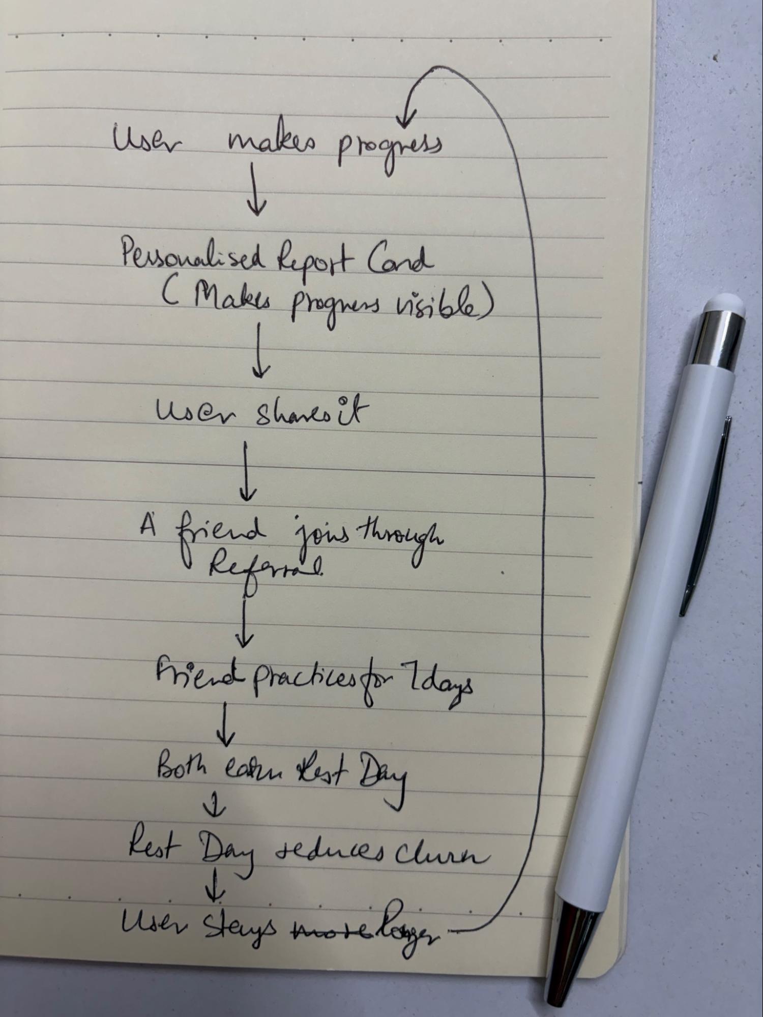 System end-to-end overview